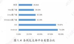 虚拟币专业名词解析：揭开加密货币的神秘面纱