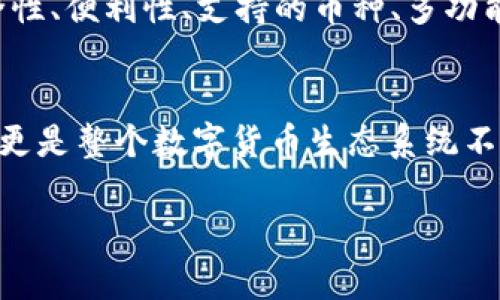 在如今这个充满机遇与挑战的数字货币时代，虚拟币钱包作为连接用户与加密资产的桥梁，越来越受到关注。如果你正在寻找国外的虚拟币钱包，以下几种钱包将是你的不错选择。

1. Coinbase Wallet
作为全球最大的加密货币交易所之一，Coinbase提供了一款功能强大的钱包。它不仅支持多种加密货币，还提供了用户友好的界面。
Coinbase钱包的安全性毋庸置疑，用户可以使用双重身份验证和生物识别技术来保护他们的资产。而且，它还提供了一个令人愉悦的移动应用体验，无论是在家还是在路上，用户都可以轻松管理自己的数字资产……不过，Coinbase钱包也有其不足之处，比如对某些地区的限制以及较高的交易费用，这一点使用前需要多加考虑。

2. Binance Smart Wallet
Binance作为全球最大的加密货币交易平台之一，推出的Binance Smart Wallet也备受欢迎。它支持几乎所有的加密货币，并为用户提供了便捷的交易功能。
值得一提的是，Binance Smart Wallet的界面，用户可以快速上手使用。不过，正如很多用户所说：“简单易用并不意味着无懈可击。”该钱包的安全性在过去也曾受到质疑，因此用户在使用时，一定要时刻保持警惕，定期检查账户安全设置……

3. Ledger Nano S/X
对于那些追求极致安全性的用户来说，Ledger Nano系列硬件钱包无疑是一个不错的选择。Ledger Nano S和X都是物理设备，可以将用户的私钥保存在离线状态，避免黑客攻击。
虽然使用硬件钱包的用户在初次设置时可能会遇到一些技术障碍，但“一分价钱一分货”的道理在这里得到了充分体现。对于长期持有加密资产的用户，投资一个Ledger钱包，绝对是对未来的安全保障……即使在数字货币的浪潮中，安全才是第一位的！

4. Trust Wallet
Trust Wallet是Binance官方推出的移动钱包，以其用户友好的设计和多功能性而受到许多用户的青睐。它不仅支持多种加密货币，还允许用户参与去中心化金融（DeFi）项目。
Trust Wallet的最大优势在于其“去中心化”特性，用户对自己的私钥完全掌控，也避免了中心化平台带来的潜在风险。而且，钱包内置的DApp浏览器，让用户能够轻松访问各种去中心化应用。说到这里，有用户就会问：“这样的安全性和便利性，可以兼得吗？”答案是可以，但用户仍需保持警觉，选择合适的DApp进行交互。……

5. Exodus Wallet
Exodus是一款兼具桌面和移动版本的钱包，其精美的用户界面和强大的功能让人印象深刻。Exodus不仅支持上百种加密货币，还提供了一键交换的功能，用户可以轻松实现资产互换。
不过，Exodus相对中心化，用户的私钥保存在局部服务器上，这就提醒用户在选择使用时，要权衡便利性和安全性之间的关系。当问到用户对Exodus的体验时，许多人表示：“使用很流畅，但还是希望拥有更高的安全性……”

总结
上述列举的虚拟币钱包各有其特点，选择合适的钱包不仅关乎资产的安全性，也影响到用户的使用体验。在选择钱包时，你需要考虑哪些因素呢？安全性、便利性、支持的币种、多功能性等……都不可忽视。作为一个数字货币的用户，无论选择哪个钱包，最重要的是要保持警惕，合理使用安全设置，确保自己的资产安全……

未来展望
随着区块链技术的不断发展，虚拟币钱包也在不断迭代创新。未来，我们或许可以期待更加安全、功能更多样化的钱包问世……这不仅是技术的进步，更是整个数字货币生态系统不断成熟的表现。而作为用户的你，是否准备好迎接这波变化了呢？

希望以上介绍能够为你在选择虚拟币钱包时提供一些有价值的参考。无论是选择哪个钱包，谨记：“安全第一，永远不要对你的资产掉以轻心！”
