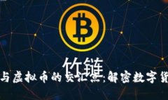 探寻安全技术与虚拟币的交汇点：解密数字货币