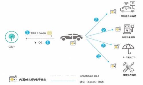 在这里，我为你准备了一个关于使用冷钱包转账虚拟币的深度介绍，包括、关键词和详细内容。请见下文：

从此告别漏洞：教你如何安全地使用冷钱包转账虚拟币