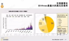 掌握虚拟币现货策略：从新手到高手的全攻略，