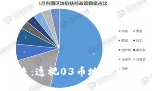 虚拟货币的未来：透视03币地图与数字经济的脉动