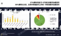 比特经典（Bitcoin Classic）是比特币的一种分叉，