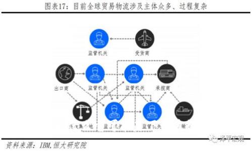金元币虚拟时代：为什么它可能是下一波数字潮流的引领者？