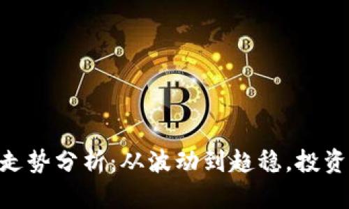 2023年虚拟币APN走势分析：从波动到趋稳，投资者该如何把握机会？