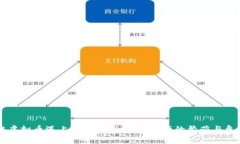 当虚拟币遇上“鸡生蛋”：数字资产的繁荣与危