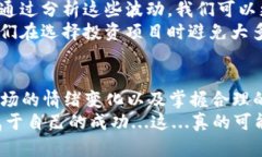   虚拟币涨跌公式：揭示市场波动背后的秘密 /