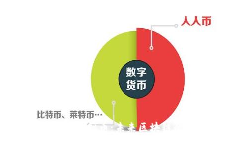 了解Genesis虚拟币:未来区块链的潜力与挑战