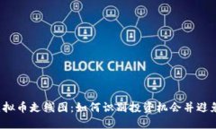 2023年虚拟币走线图：如何识别投资机会并避免市