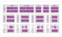 GRS虚拟币：2023年的投资新机遇与市场趋势