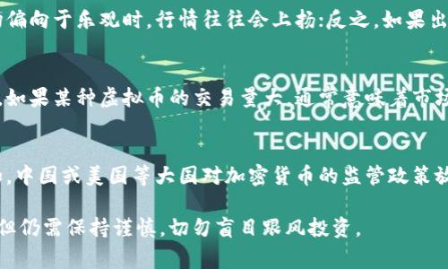 虚拟币的行情通常受多种因素影响，行情波动性大，因此很难准确预测。不过，可以根据一些常见的市场趋势和时间因素来判断可能的行情增长期。以下是一些可能的时期和因素：

1. **市场整体趋势**：
   - 虚拟币市场往往与股票市场、经济形势等相关联。当全球经济稳定或出现重大新闻时，可能会引发虚拟币投资者的兴趣，从而导致行情波动。

2. **技术更新和项目进展**：
   - 如果某个虚拟币有重大技术更新，比如算法的、区块链平台的升级等，往往会吸引投资者关注，从而带动行情。

3. **节假日和特定事件**：
   - 有些节假日或特定事件（如大会、展会）也可能带来行情波动。例如，比特币的“减半”事件往往会引发市场的热议和投资者的关注。

4. **新闻和社交媒体影响**：
   - 时事新闻或者社交媒体上的热门话题对虚拟币的行情也是影响显著的。例如，某些名人或者大型机构的投资声明，都可能带动某种虚拟币的行情。

5. **市场心理和情绪**：
   - 投资者的心理和市场情绪也是行情波动的重要因素。当市场偏向于乐观时，行情往往会上扬；反之，如果出现恐慌情绪，行情可能迅速下跌。

6. **交易量和流动性**：
   - 加密货币市场的交易量和流动性直接影响到虚拟币的行情。如果某种虚拟币的交易量大，通常意味着市场活跃，行情也更容易波动。

7. **监管政策变化**：
   - 各国对虚拟币的监管政策变化也可能会引发行情波动。比如，中国或美国等大国对加密货币的监管政策放松或收紧，都会对市场产生直接影响。

通过详细分析这些因素，可以帮助投资者把握虚拟币的行情变化，但仍需保持谨慎，切勿盲目跟风投资。