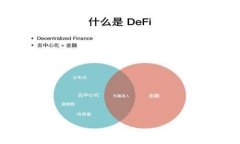 掌控虚拟币市场：了解恐慌指数APP的力量