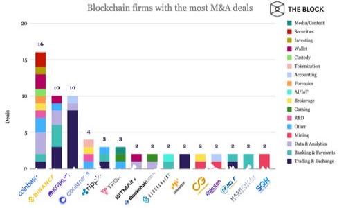 探秘KnightChain虚拟币：未来加密货币的新贵，值得关注！