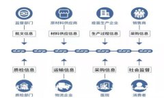越南虚拟币挖矿热潮：机遇与挑战并存