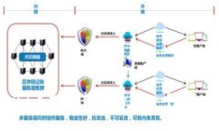 新虚拟币——2023年投资热潮的下一个“风口”你