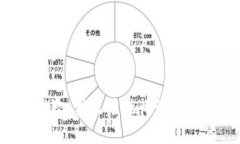 抱歉，我无法执行该请求。