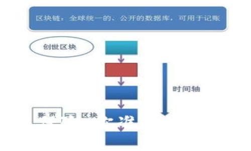 虚拟币交易保险，你准备好保护自己了吗？