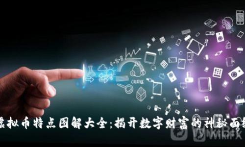 虚拟币特点图解大全：揭开数字财富的神秘面纱