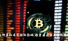 美国加息对虚拟币市场的影响：投资者应该关注