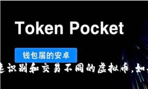 虚拟币通常会使用字母缩写来表示，以下是一些常见的虚拟币及其对应的字母缩写：

1. **比特币（Bitcoin）** - BTC
2. **以太坊（Ethereum）** - ETH
3. **瑞波币（Ripple）** - XRP
4. **莱特币（Litecoin）** - LTC
5. **比特币现金（Bitcoin Cash）** - BCH
6. **狗狗币（Dogecoin）** - DOGE
7. **链环（Chainlink）** - LINK
8. **稳定币（Tether）** - USDT
9. **波卡（Polkadot）** - DOT
10. **卡尔达诺（Cardano）** - ADA

这些字母缩写在交易所和市场中被广泛使用，便于投资者快速识别和交易不同的虚拟币。如果你对某种具体的虚拟币感兴趣，或者想了解更多，请告诉我。