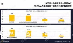 2023年最佳虚拟币钱包推荐：你的数字资产安全之