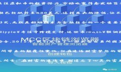 2015年虚拟币排名：解锁数字货币世界的宝藏虚拟