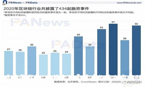 虚拟币存零钱包：高额手续费背后的真相与应对策略
