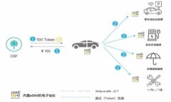 以太币的未来：在虚拟币世界中如何崛起？