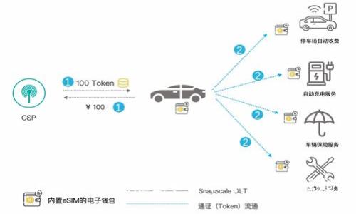以太币的未来：在虚拟币世界中如何崛起？