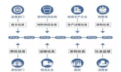 揭开虚拟币论坛的神秘面纱：了解趋势、交流与