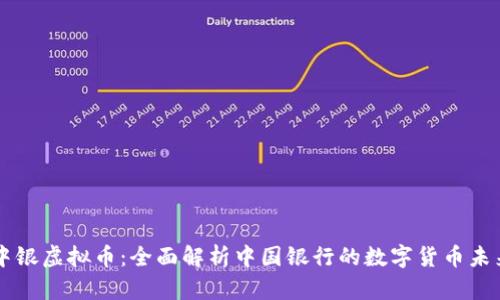 中银虚拟币：全面解析中国银行的数字货币未来