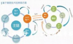 揭开虚拟币骗局的面纱——如何有效举报与保护