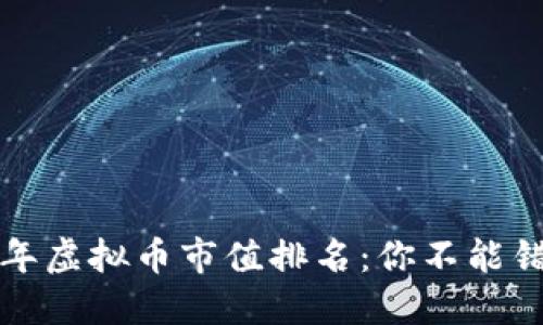 全面解读2023年虚拟币市值排名：你不能错过的投资机会！