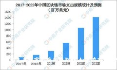 PG虚拟币：解锁未来数字资产的新趋势，如何在市