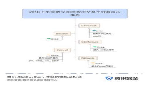 PG虚拟币：解锁未来数字资产的新趋势，如何在市场中脱颖而出？