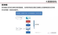 ### 广东是否全面禁止虚拟币？广东省虚拟币监管