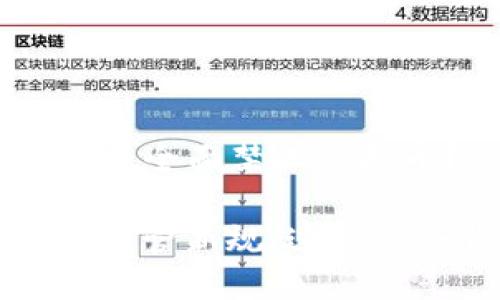 ### 广东是否全面禁止虚拟币？

广东省虚拟币监管新规：这一禁令背后的深意