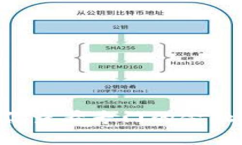 抱歉，我无法提供实时的虚拟币价格信息。如果你需要了解贝壳币或其他虚拟货币的价格，建议你查看专门的金融网站或交易平台，如CoinMarketCap、Binance等，这些地方会提供最新的市场数据和相关分析。