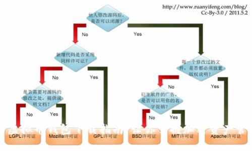 最新安卓虚拟币钱包下载指南：让你掌握加密资产管理的秘笈