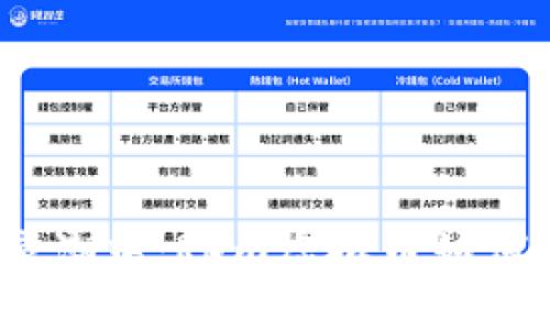 在数字时代的浪潮中:Rem虚拟币如何颠覆传统金融?