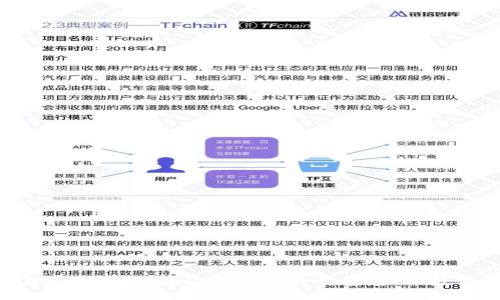 虚拟货币交易新手必看:揭秘各种币种类型,抓住数字经济的风口!