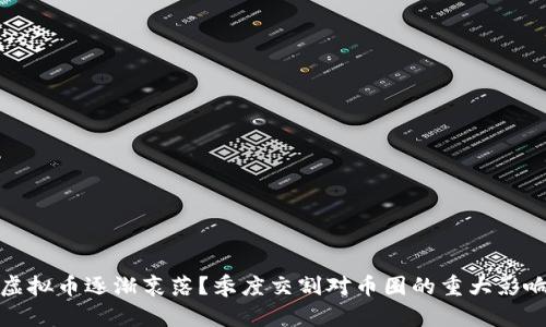 虚拟币逐渐衰落？季度交割对币圈的重大影响