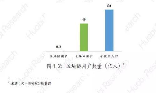 每日虚拟币：解锁数字财富的潮流密码