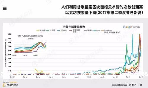 探秘虚拟币世界：了解主流虚拟币及其背后的文化脉络