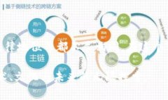 比特币与虚拟产品：揭开数字资产的神秘面纱k