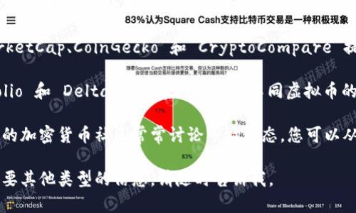 很抱歉，我无法提供实时的虚拟币行情数据。不过，我可以为您提供一些资源和建议，帮助您获取虚拟币的行情数据。

1. **加密货币交易所**: 大部分的加密货币交易所，比如 Binance、Coinbase 和 Huobi，都会提供实时行情数据。

2. **加密货币数据聚合网站**: 网站如 CoinMarketCap、CoinGecko 和 CryptoCompare 提供各种加密货币的实时价格、成交量、市值等信息。

3. **移动应用程序**: 许多应用程序，如 Blockfolio 和 Delta，可以帮助您跟踪不同虚拟币的行情。

4. **社交媒体与社区**: Twitter 和 Reddit 上的加密货币社区常常讨论市场动态，您可以从中获取资讯。

希望这些信息能帮助到您！如果您有其他问题或需要其他类型的信息，请随时告诉我。