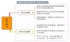 CoinStack虚拟币：探索数字资产的未来之路