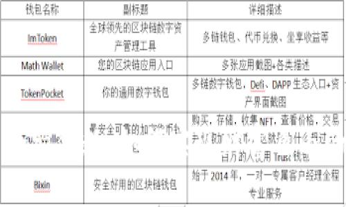 揭秘虚拟币合约倍数：如何实现财富自由的“杠杆游戏”