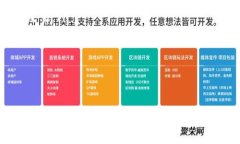 虚拟货币存储的安全性和可访问性是加密货币用