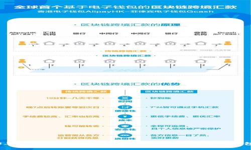 2023年度投资者必备：最受欢迎的虚拟币电子钱包推荐